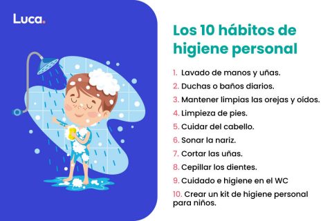 Higiene personal para niños: Hábitos fundamentales Plataforma