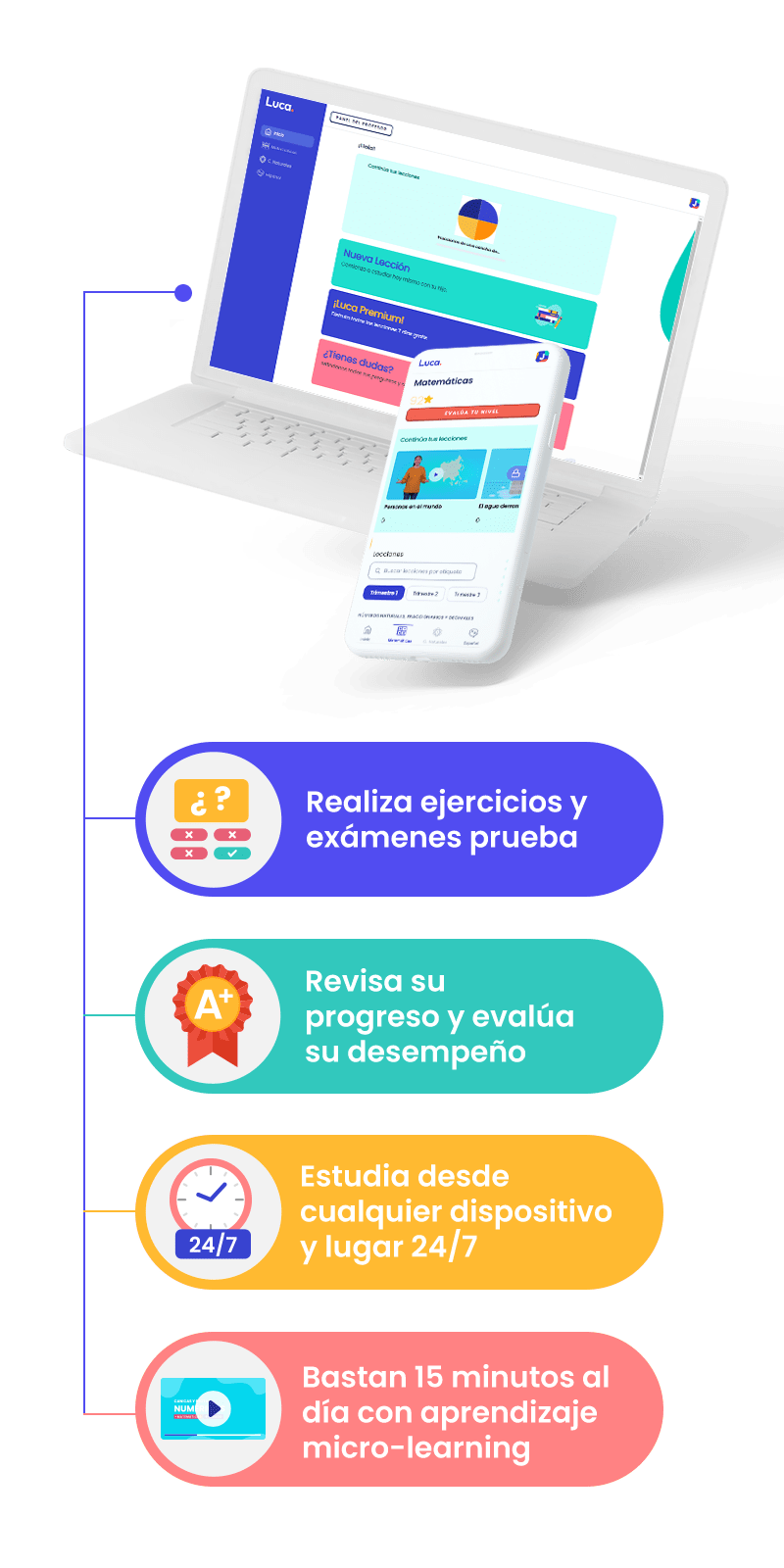 caracteristicas y beneficios de luca caracteristicas y beneficios de luca