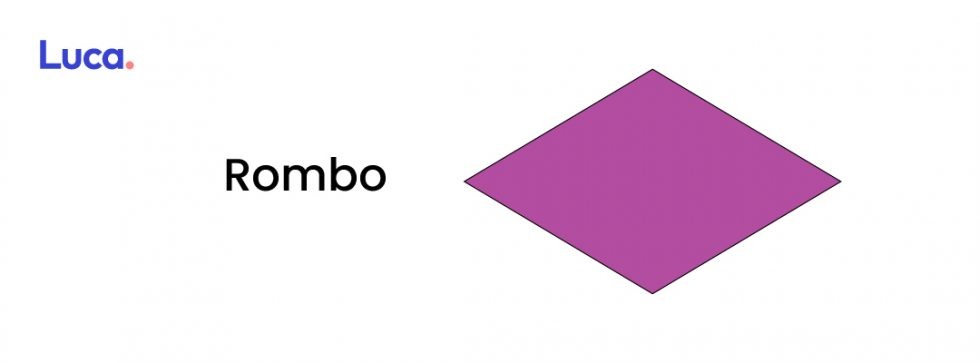 Triángulos y cuadriláteros: Las bases de la geometría | Plataforma ...