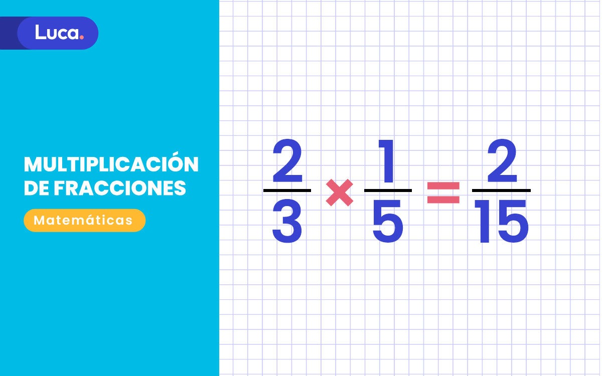 Explicación y ejercicios sobre simplificar fracciones