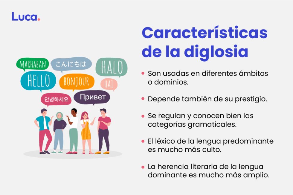 Bilingüismo Y Diglosia En Qué Difieren Bilingüismo Y Diglosia En Qué Difieren