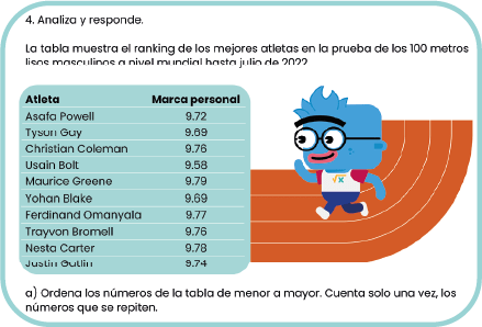 Recurso 4